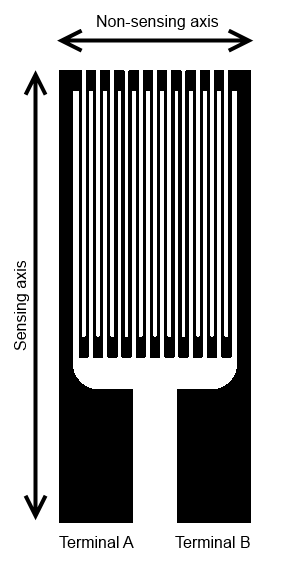 3 wire service diagram  | 281 x 569