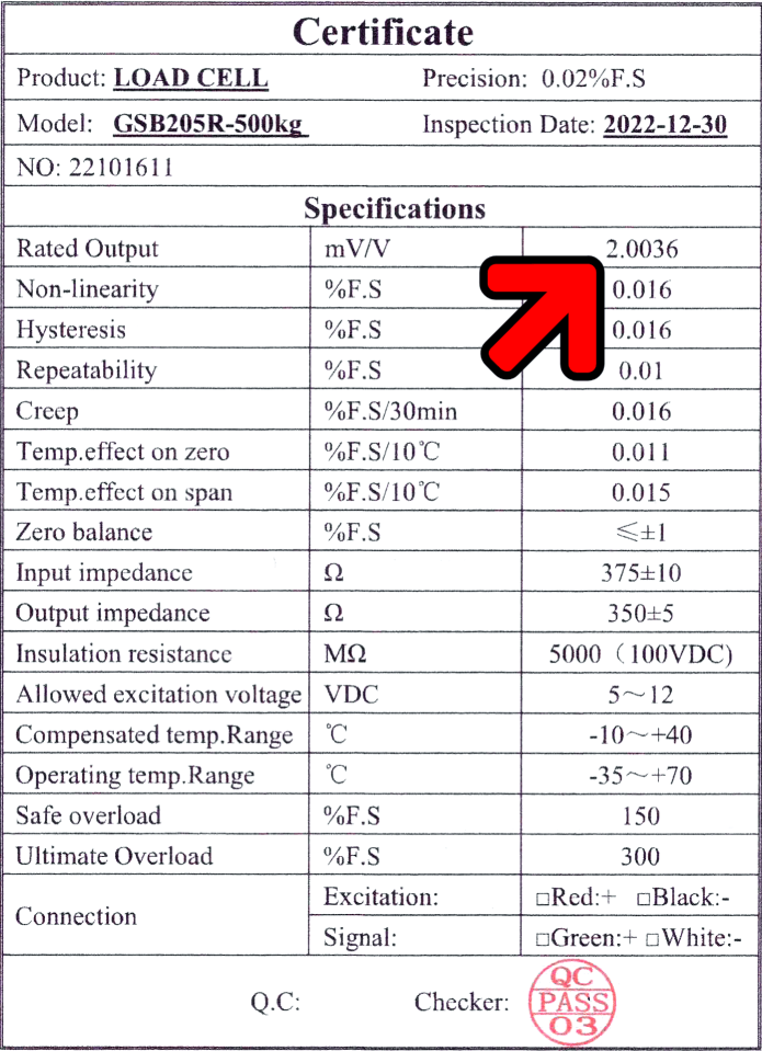 Calibrating Load Cells Phidgets Support