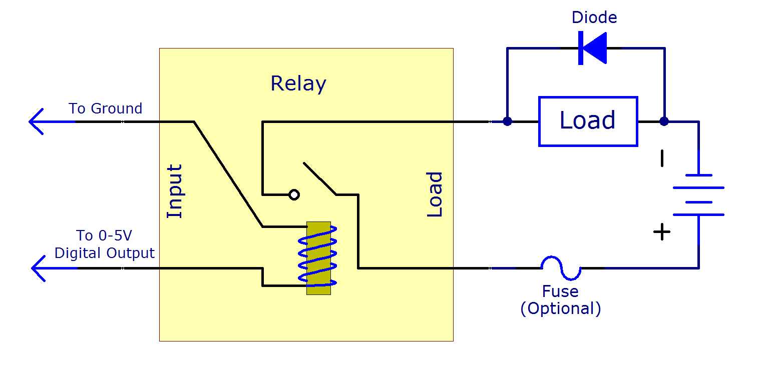 Mechanical Relay Primer Phidgets Support