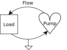 Elec flow ground.png