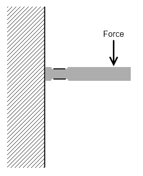 Radial strain thinned.png