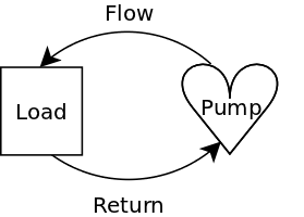 Elec flow.png