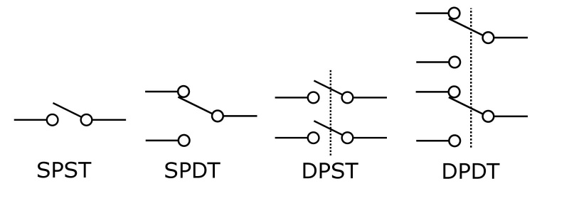 Mechanical Relay Guide - Phidgets Support