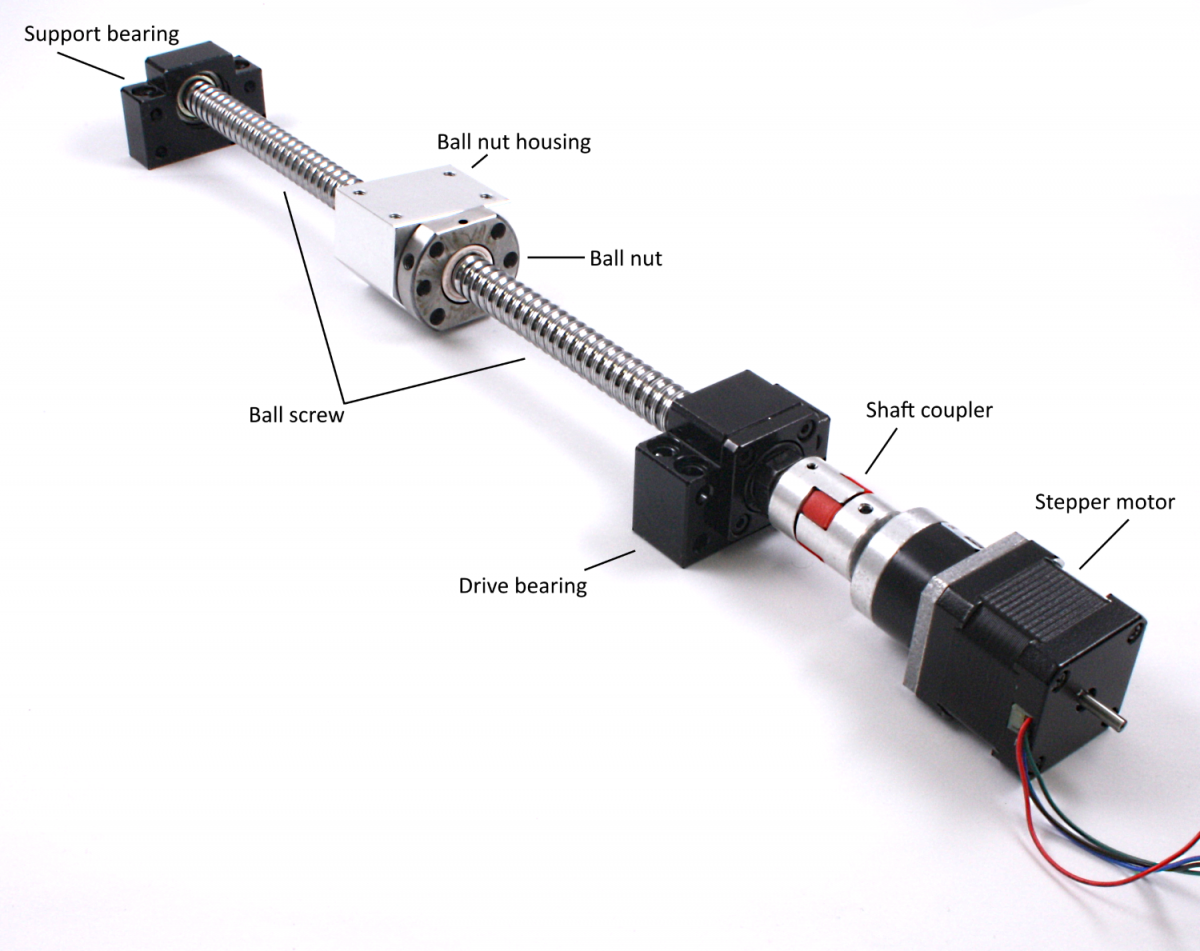 Linear Motion Guide - Phidgets Support