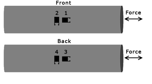 Axial strain installation 2.png