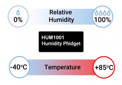 HUM1001-About.jpg