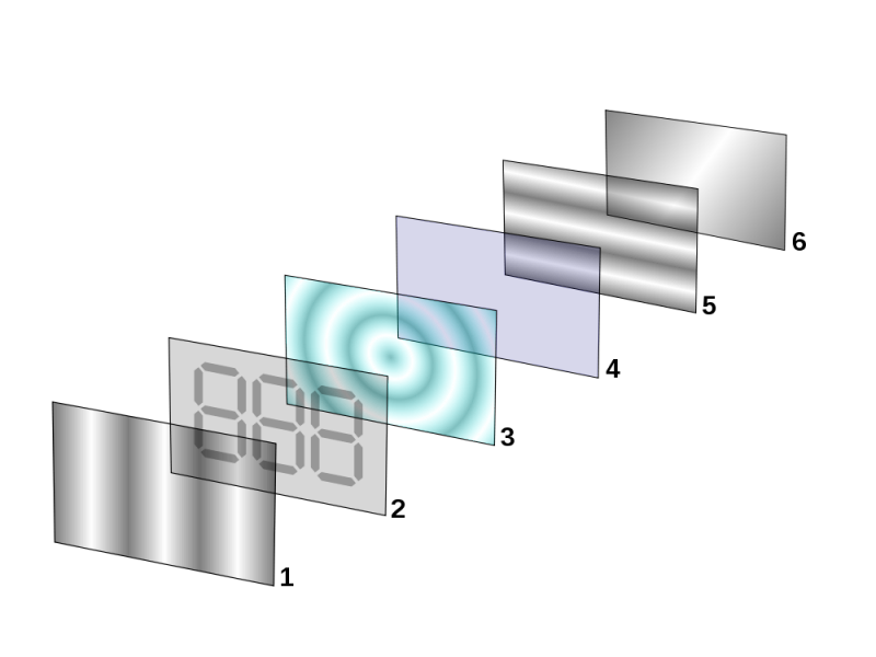 File:Lcdlayers.png