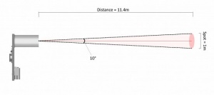 Infrared Temperature Sensing Cone.jpg
