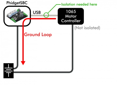 Ground3.jpg