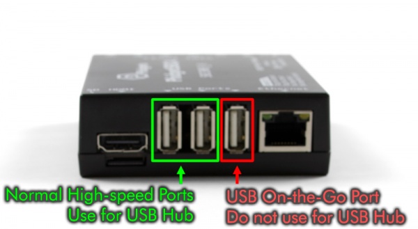 SBC3003 USB.jpg