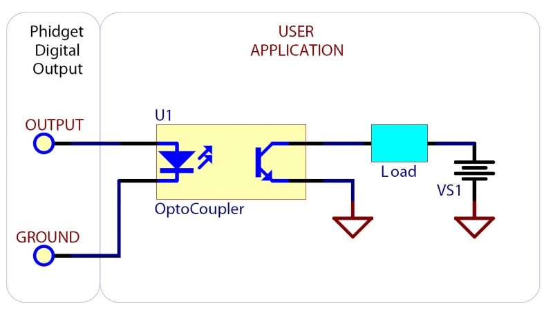 File:Isolating digital output optocoupler.jpg