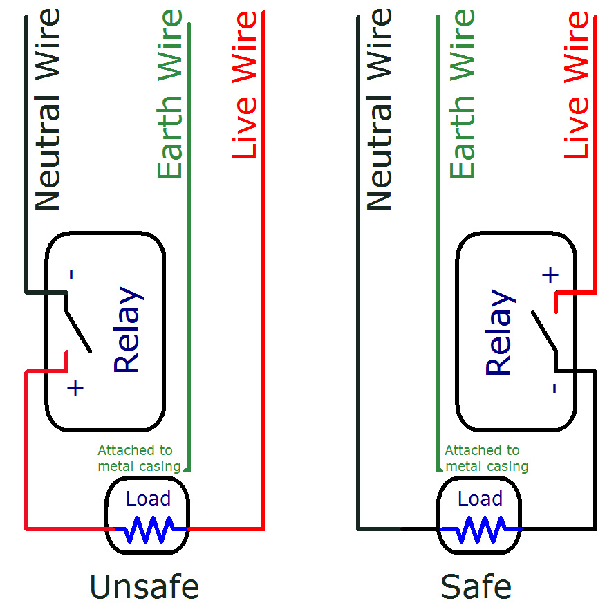 2bc0 Ice Cube Dpdt Relay Wiring Diagram Wiring Library