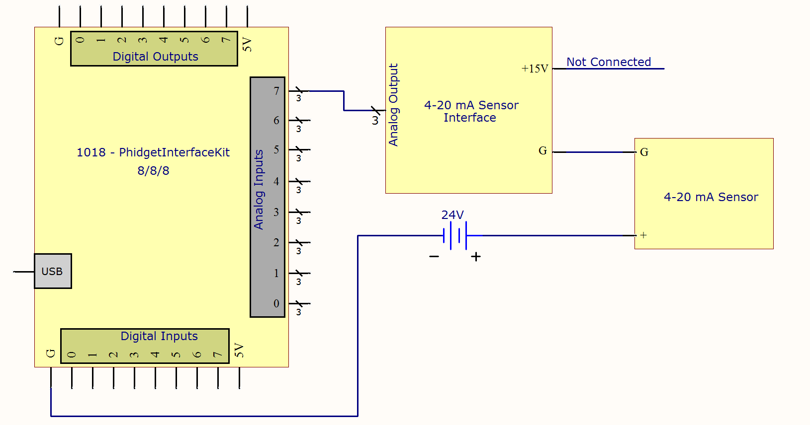 4-20mA Sensor Interface Primer - Phidgets Legacy Support wiring diagram for data port 