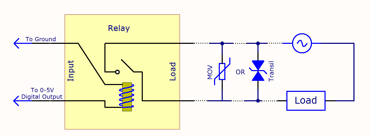 Mechanical Relay Primer - Phidgets Legacy Support spst switch wiring diagram 