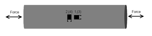 Axial strain installation 2.png