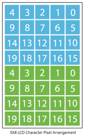 Lcdpixelarrangment.png