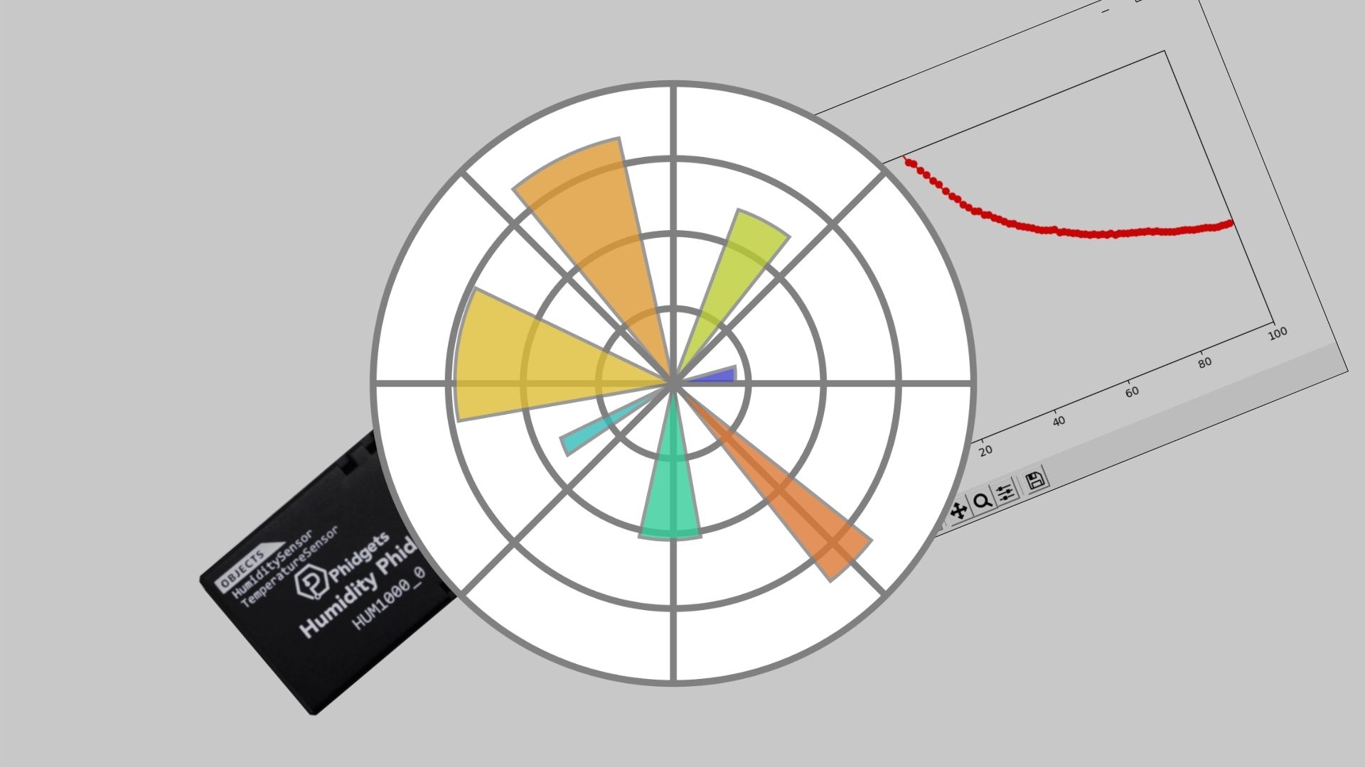 Graphing in Python with Matplotlib