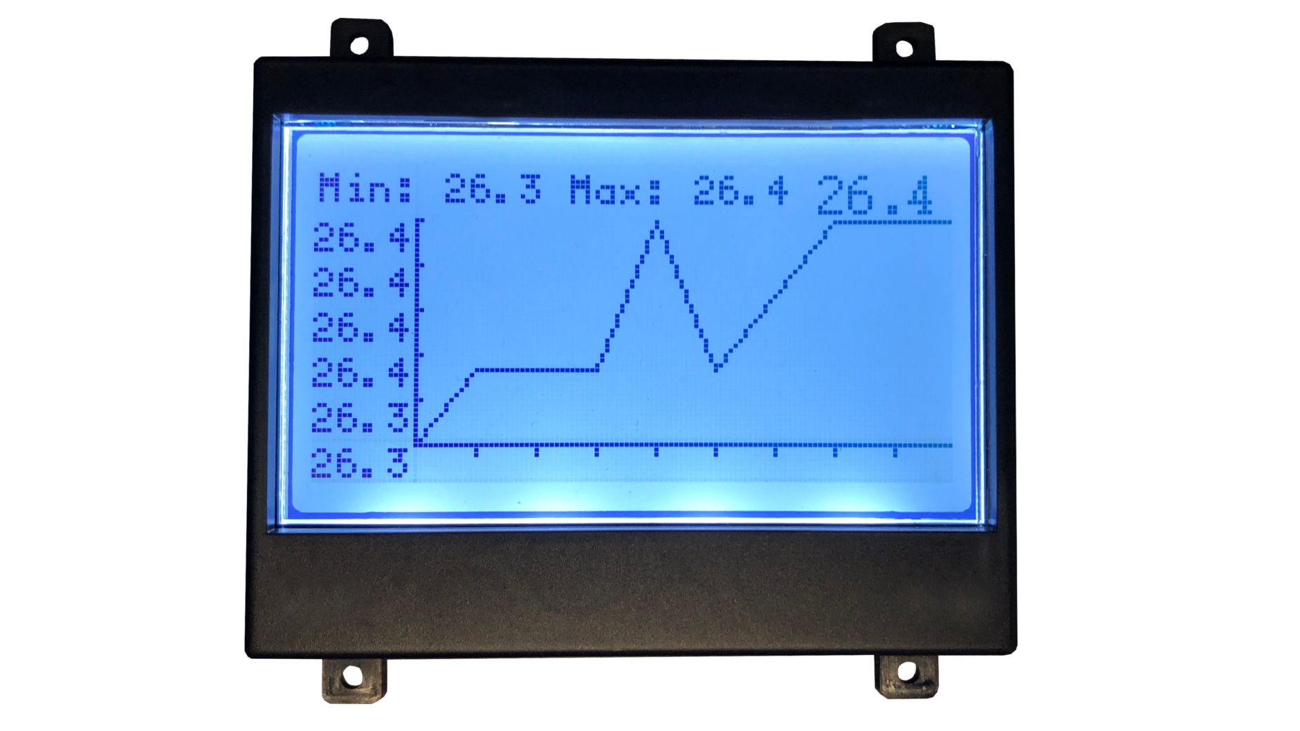 Graphing with the Graphic LCD Phidget