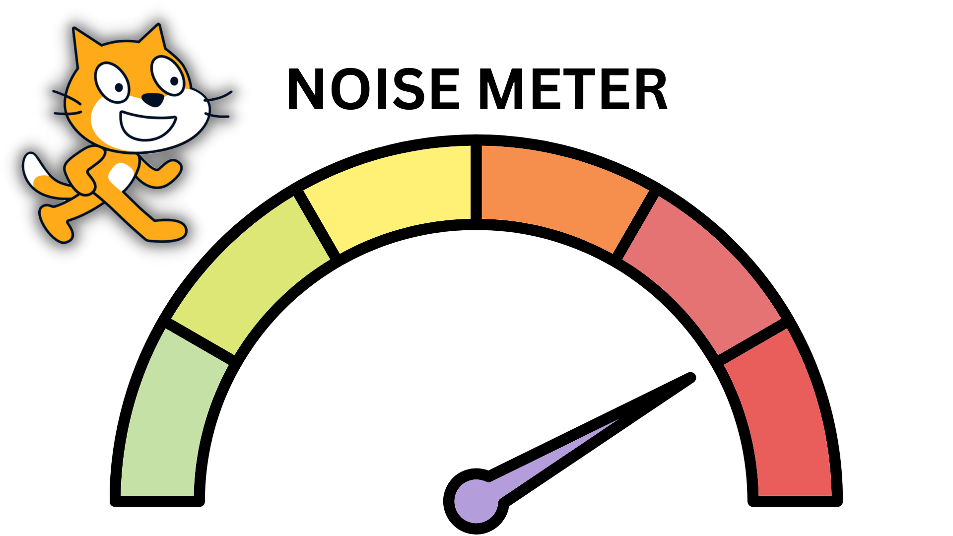 Noise Meter with Scratch
