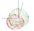Magnetometer Guide