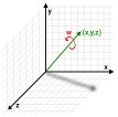Spatial Guide