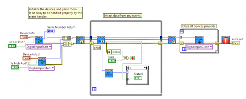 Multi Channel Block Diagram.PNG