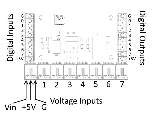 1018 Pinout