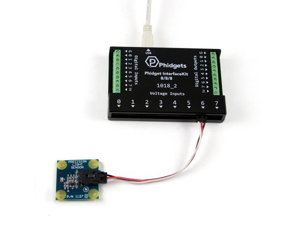 1127 functional 1018 Analog Input