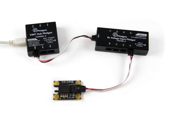 1136 functional DAQ1000 Analog Input