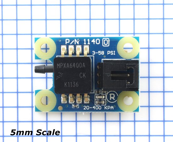 1140 scale