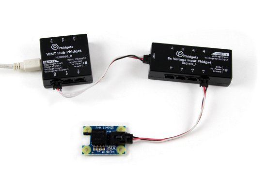 1140 functional DAQ1000 Analog Input