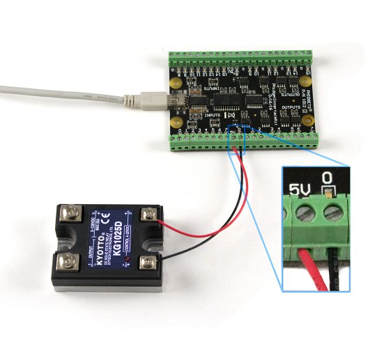 3957 Functional