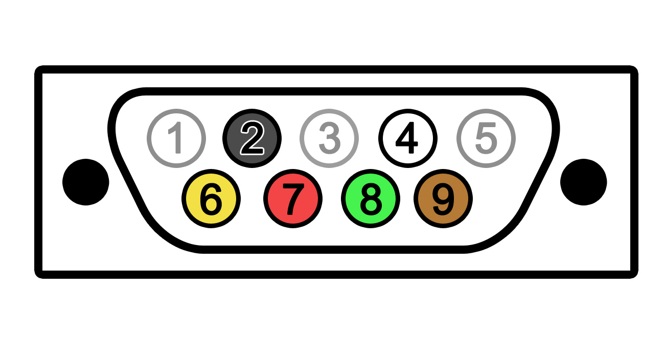 DB9 Pinout